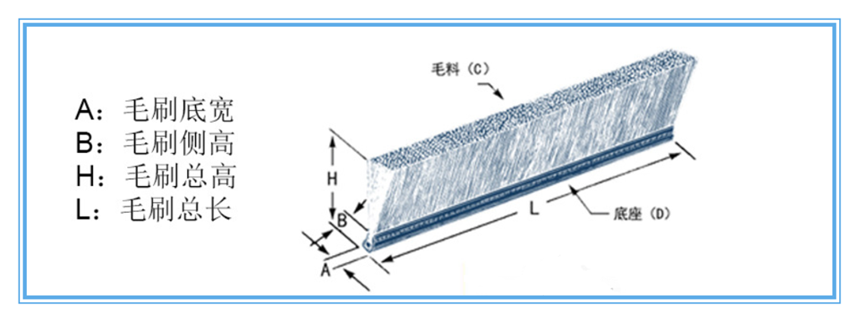 產品規(guī)格示意圖.png